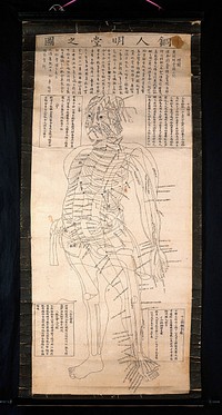 Acupuncture/pressure points on the body seen in three-quarter profile to left. Woodcut by a Chinese artist.