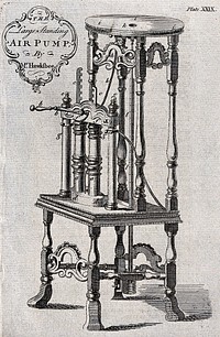 Pneumatics: a large kind of air pump. Engraving after B. Martin.