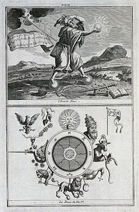 A Turkish oracle; the torture wheel of Pope Pius VI. Engraving.