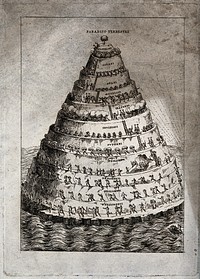 A cone-shaped mountain rises out of the sea, crowned by a tree over flames and divided into twelve levels, on each level people are either working, sitting or running. On the far right a boat delivers more people; representing Earthly Paradise. Etching.