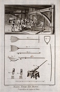 Ship-building: an anchor workshop (top), and tools (below). Engraving by Benard after L.J. Goussier.