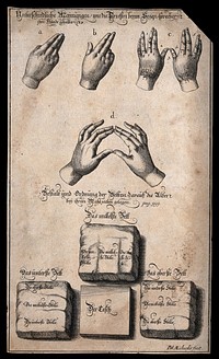 Two hands illustrating sign language with Hebrew  characters. Engraving by J.W. Michaelis.