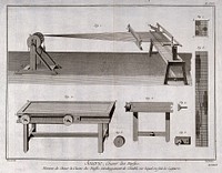 Textiles: equipment used for silk spinning. Engraving by R. Benard after L.-J. Goussier.