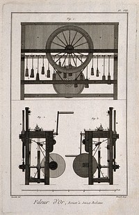 Elevations of a spinning-wheel used in the making of gold thread. Etching by Bénard after Lucotte.