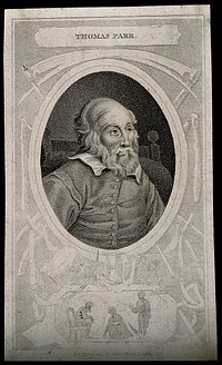 Thomas Parr, said to have died aged 152, with a border depicting three figures and various symbols relating to mortality. Stipple engraving, 1807.
