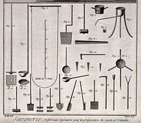 Manufacture of soap: (above) men are using long implements to work at the contents of a vat; (below) instruments. Engraving by Benard after Radel.