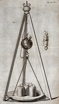 Pneumatics: a heavy weight suspended from an evacuated sphere. Engraving.