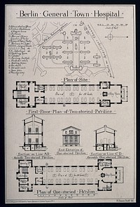 General Town Hospital, Berlin: two floor plans and a plan of the site, with a key. Photolithograph after H. Saxon Snell.