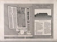 Hospice de la Maternité, Paris: facade and keyed floor and street plans. Engraving by J.E. Thierry after H. Bessat, 1810.