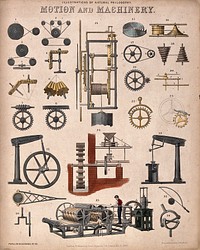 Mechanics: forces, gears, axles and dynamics, pulleys. Engraving by A. Bell.