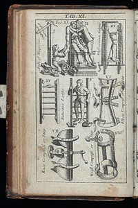 Ars chirurgica. A compendium of the theory and practice of chirurgery. In seven books ... To which is added Pharmacopoeia chirurgica; or the medical store, Latin and English: which contains ... choice preparations or medicaments, fitted for the compleat ... practice both of physick and chirurgery / By William Salmon.