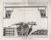 Carpentry: details of a military pontoon bridge. Engraving after Lucotte [].