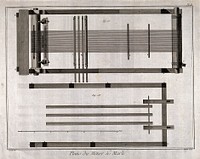 Textiles: a loom, plan view. Engraving by Bénard after Lucotte.