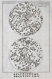Two circular charts showing the configuration of the stars with the Hebrew alphabet. Engraving.