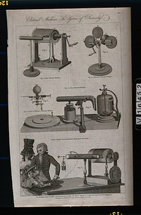 Electrical machines: four figures showing various machines, with an illustration of George Adams demonstrating his medical electrical machine on a girl. Line engraving by J. Lodge and W. Grainger, after T. Milne and F. Blake, 1789.