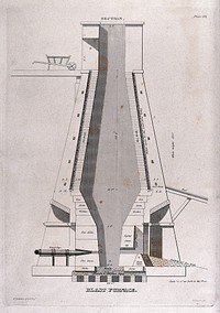 Chemical engineering: detailed section of a blast furnace designed by William Strickland. Engraving by B. Tanner after W. Strickland.