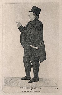 Sir John Leslie. Etching by J. Kay, 1817.