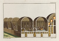 A Roman bath-house. Coloured engraving, ca. 1804-1811.