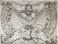 The double-headed eagle, representing the Holy Roman Empire, stands on a bobbin holding in its wings the outer sphere of the universe showing the elements of time from which the world is made: months, days, planets, signs of the zodiac, etc. Engraving by P. Miotte.