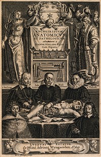 An anatomical dissection by Jean Riolan the younger (1580-1657). Engraving of 1649 by Renier van Persyn after a design of 1626 by Crispijn de Passe the second.