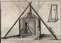 Astronomy: a portable observatory tent. Engraving by Benard [after L.J. Goussier].