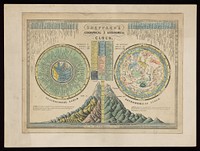 Geography: two rotating discs (volvelles) showing the times at different places compared to London, and the constellations visible in the sky at different dates and times, fixed to a card giving details of their use, and dimensions of rivers and mountains. Coloured engraving.