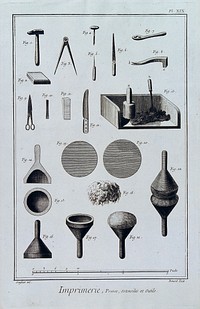 Printing: equipment for inking the type, etc. Engraving by R. Bénard after L.-J. Goussier.