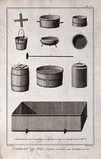 Textiles: silk dyeing, several vats and barrels (top), a large lead [] tank (below). Engraving by R. Benard after Radel.