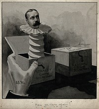 Two Jack-in-the-box boxes: one opened, showing Jack as the late Lord Randolph Churchill; the other closed, representing the National show secretary. Drawing by E. Fairhurst, 1896.