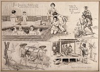 Three scenes relating to hydrotherapy and one concerning the production of silk. Pen drawing by J. Gülick.