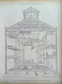 Building: section through a theatre, half cutaway, showing timber roofing and interior fittings. Etching by H. Adlard, 1849, after S. H. Brooks.