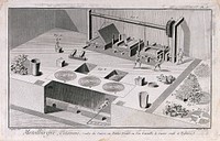Machinery used in the cooling and processing of copper. Etching by Bénard after L.J. Goussier.