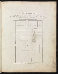 Ground Plan of Mr Overton's Stable Yard and Out-Buildings.