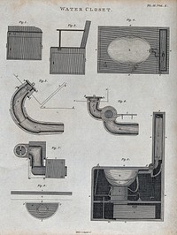 Eight illustrations of water closets and pipework. Engraving by Mutlow.