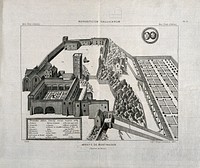 Bird's-eye view of the Abbaye de Montmajour with a key to identify the buildings and grounds. Engraving, 1869 after the original, 1684.