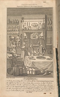 The housekeeper's instructor; or, universal family cook / Being an ample and clear display of the art of cookery in all its various branches. Containing proper directions for dressing all kinds of butcher's meat, poultry, game, fish ... To which is added, the complete art of carving, illustrated with engravings ... bills of fare for every month in the year ... / by William Augustus Henderson.