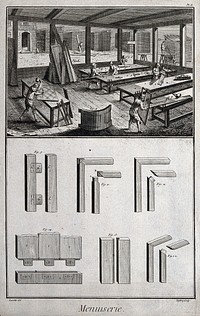Carpentry: inside a joiner's workshop, with men at work (top), various types of joint (below). Engraving by A.J. Defehrt after Lucotte.