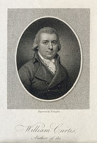 William Curtis. Stipple engraving by F. Sansom.