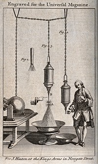 Electricity: electro-static equipment, showing earthing and spark discharge []. Engraving, [18th century].