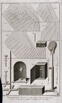 Wig patterns, boxes and stands. Engraving by R. Bénard after J.R. Lucotte, 1762.