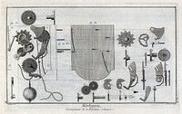 Clocks: a repeater clock mechanism, exploded view. Engraving by Prevost after G. d'Heuland.