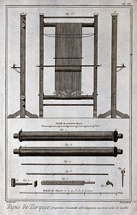 Textiles: a loom for [stair] carpet weaving, elevations (top), details (below). Engraving by R. Benard after Radel.