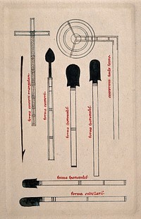Surgical instruments used for cauterising, mainly spatulas. Drawing with watercolour.