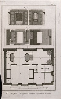 An apartment of a private bath-house: elevations above and plan below. Engraving by R. Bénard after J.R. Lucotte, 1762.