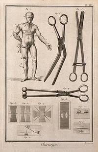 Surgery, surgical instruments, including bullet forceps and different techniques for sutures. Engraving with etching by B.L. Prevost after L.-J. Goussier.