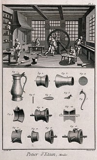 Processing of pewter, moulds used and final product. Etching by Bénard after Lucotte.