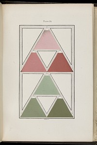 Plate 20, D.R. Hay, A nomenclature of colours