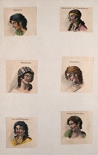 Six faces expressing the human passions: (clockwise from top left) attention, admiration with astonishment, veneration, simple bodily pain, joy with tranquility, and admiration. Coloured etching, c. 1800, after C. Le Brun.