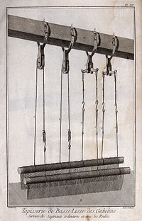 Textiles: tapestry weaving, the top of a loom. Engraving by R. Benard after Radel.
