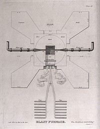 Chemical engineering: detailed plan of a blast furnace designed by William Strickland. Engraving by B. Tanner after W. Strickland.
